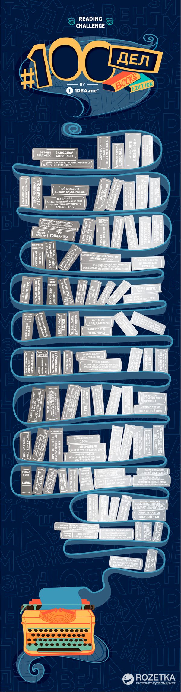 Скретч-постер 1DEA.me «100 Дел Books Edition»
