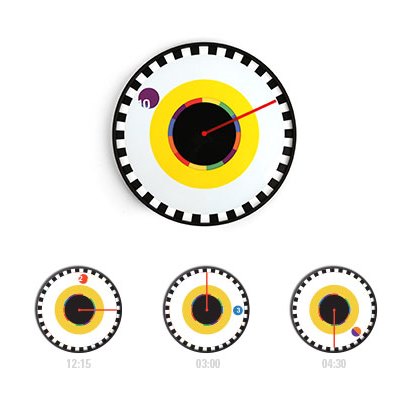 Часы настенные «Шестеренки Милтона» Ø25 см